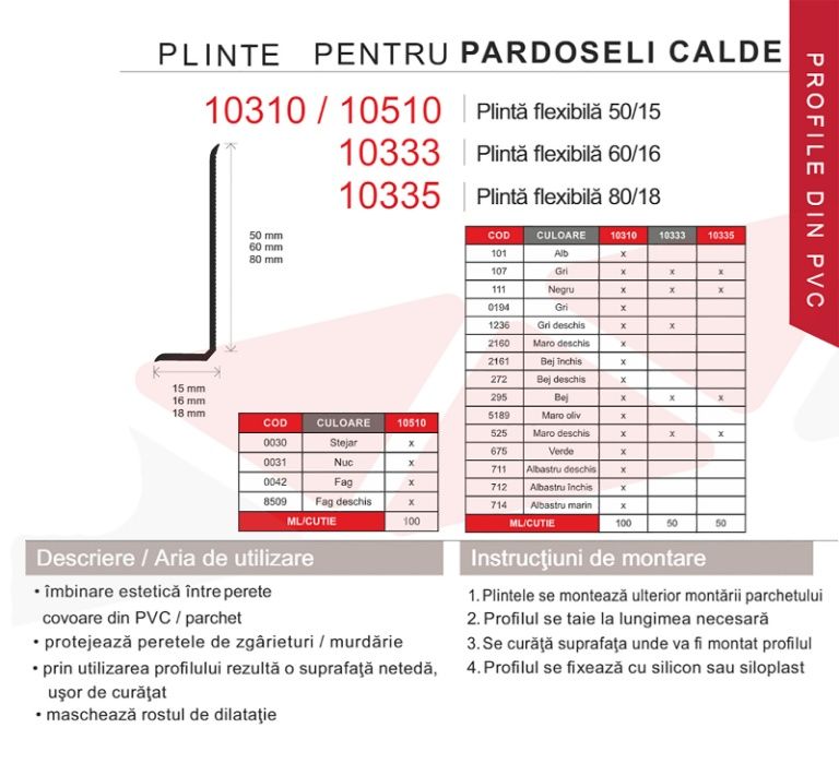 Plinta neagra pentru pardoseli 80/16, 60/15, 50/15 mm