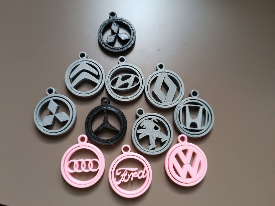 Различни видове ключодържатели