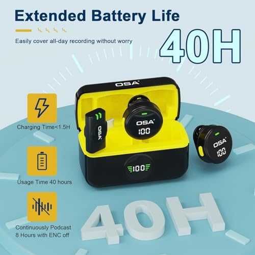 Нов Безжичен микрофон за iPhone Android TikTok Vlog USB-C 40 часа