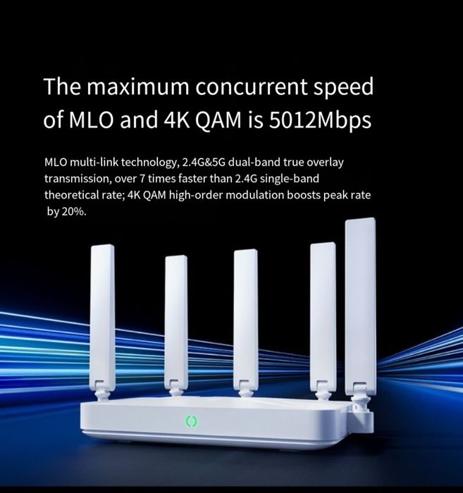 Роутер ZTE BE 5100 wifi 7