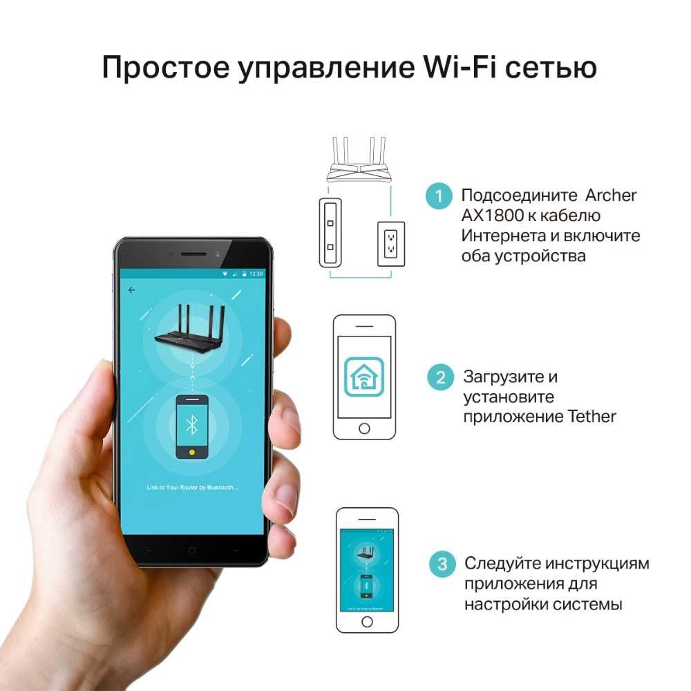 TP-Link Archer AX1800  AX1800 Dual-Band Wi-Fi 6  гигабитный роутер