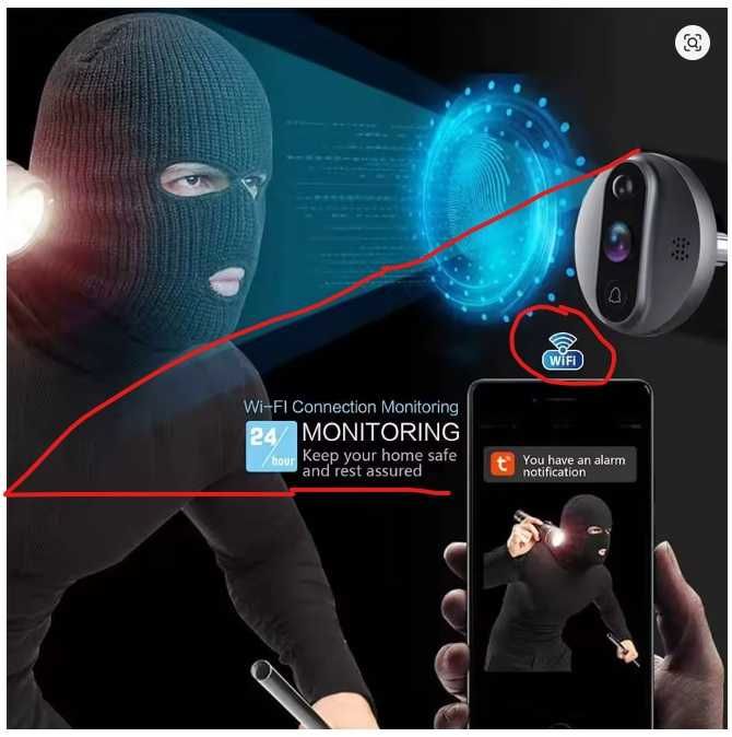 Vand Vizor cu camera si senzor miscare conectat pe telefon