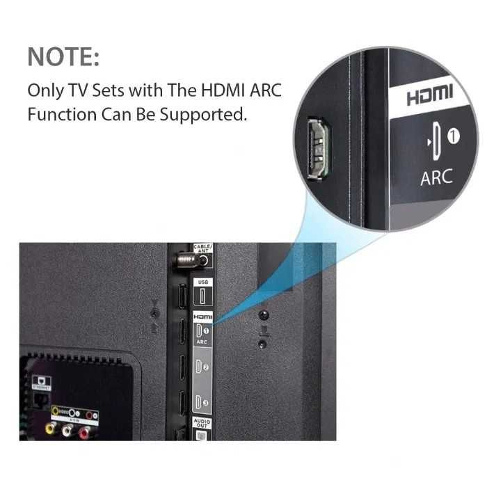 Цифров към аналогов аудио конвертор (DAC) HDMI към RCA,SPDIF,coaxial