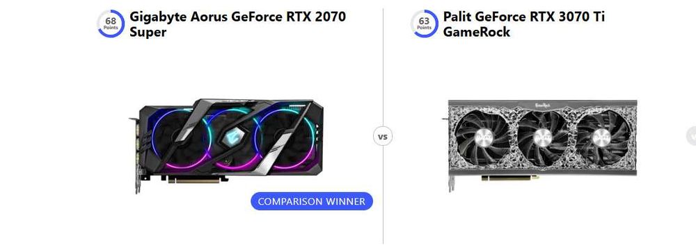 AORUS GeForce® RTX 2070 SUPER™ 8G