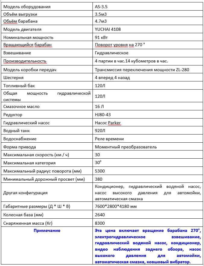 carmix karmiks кармикс автомикс AS-3.5 AIMIX eng tog'ri tanlov.