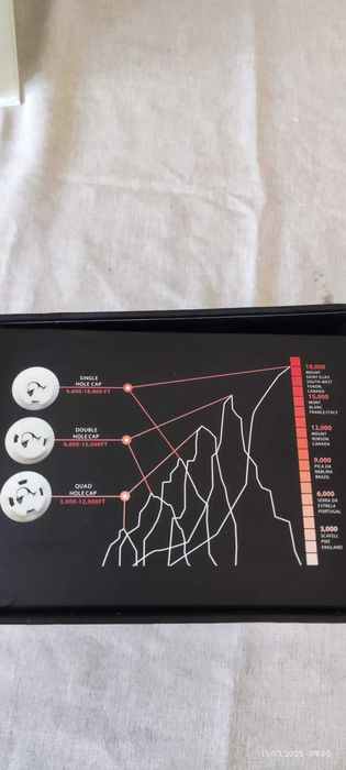 Височинна тренировъчна маска Altitude Mask