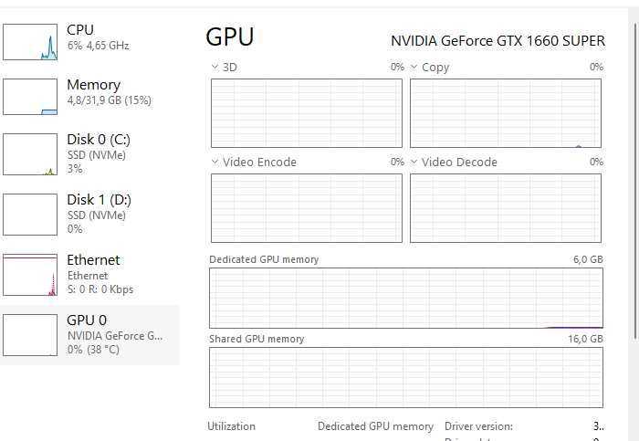 Placa video Zotac Gtx 1660 Super