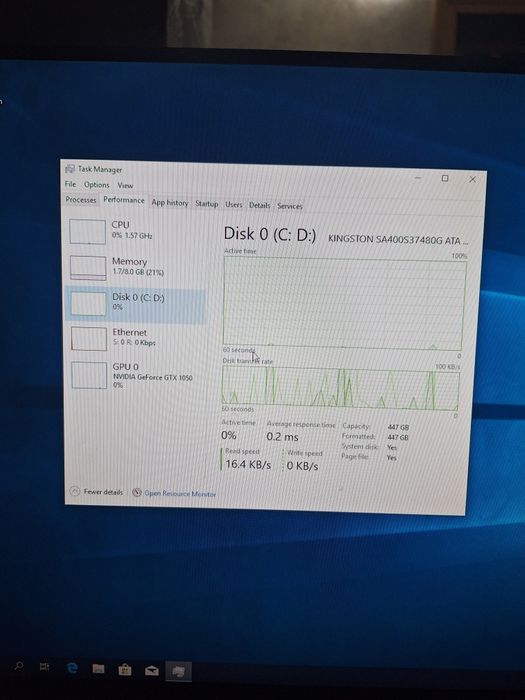 Vand unitate calculator Intel i7