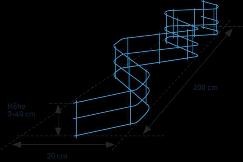 Distantieri sustinere armatura - S, serpisori - cu Agrement Tehnic