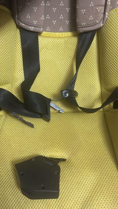 Автокресло детское