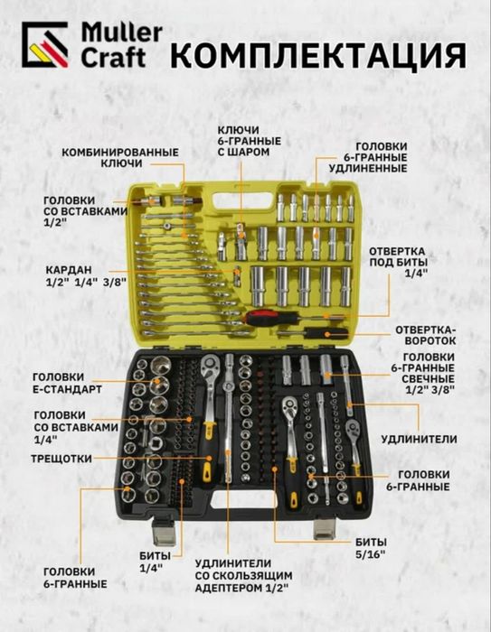 Набор инструментов