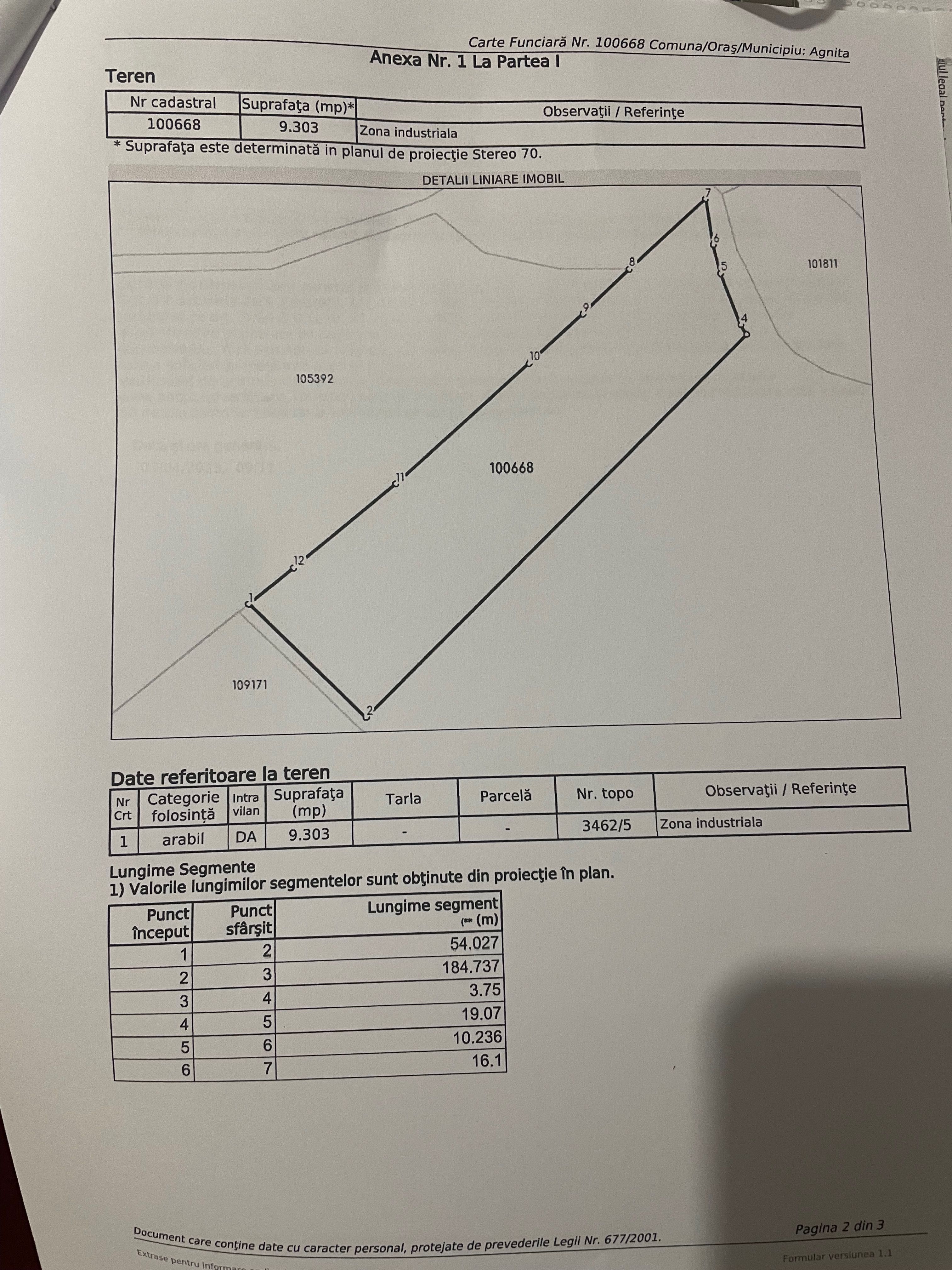 Teren intravilan, 21547 mp zona ind. Agnita, pretabil parc fotovoltaic