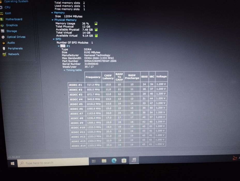 Memorie laptop ramaxel 8gb ddr4