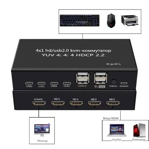 HDMI переключатель 4X1 HDMI+USB, HDMI Switch 4X1 HDMI+USB  4X4X4