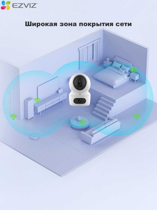 H7c Двойно Двухобъективная панорамно-наклонная Wi-Fi-камера