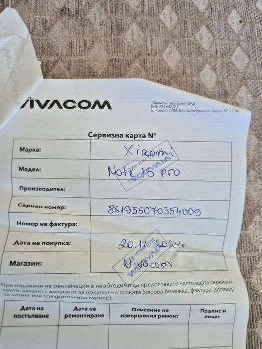 Redmi Note 13 pro 5g