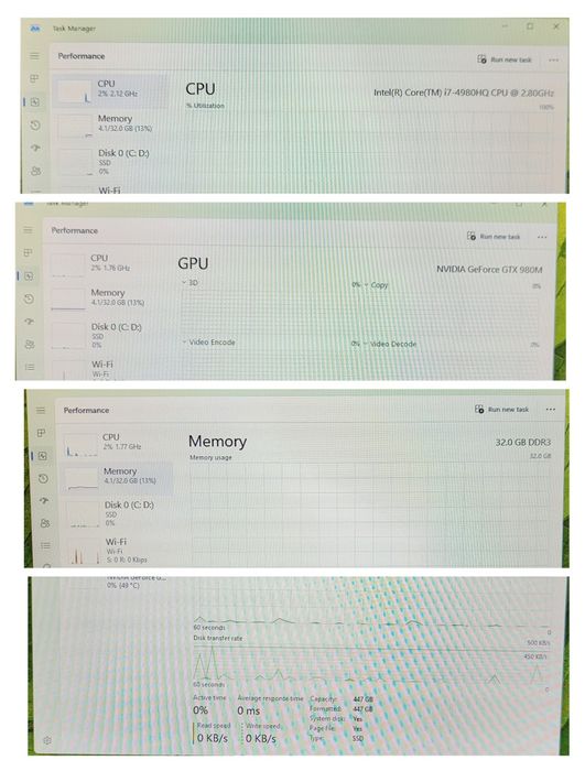 Laptop MSI – i7-4980HQ, 32GB RAM, GTX 980M 8GB, SSD 512GB, ecran 17.3