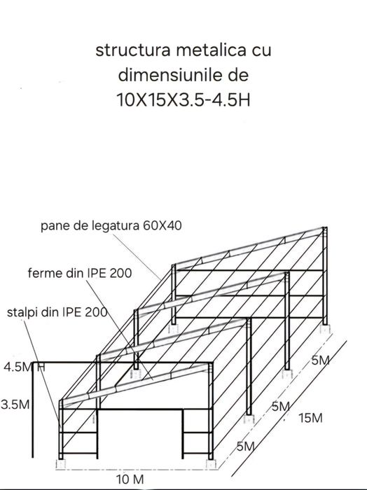 Vand structuri si hale complete stâlpii din ipe