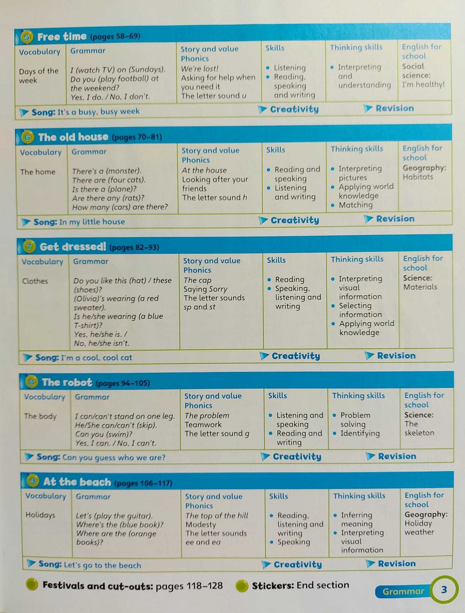 Super Minds Level 1 Student’s Book with DVD- ROM