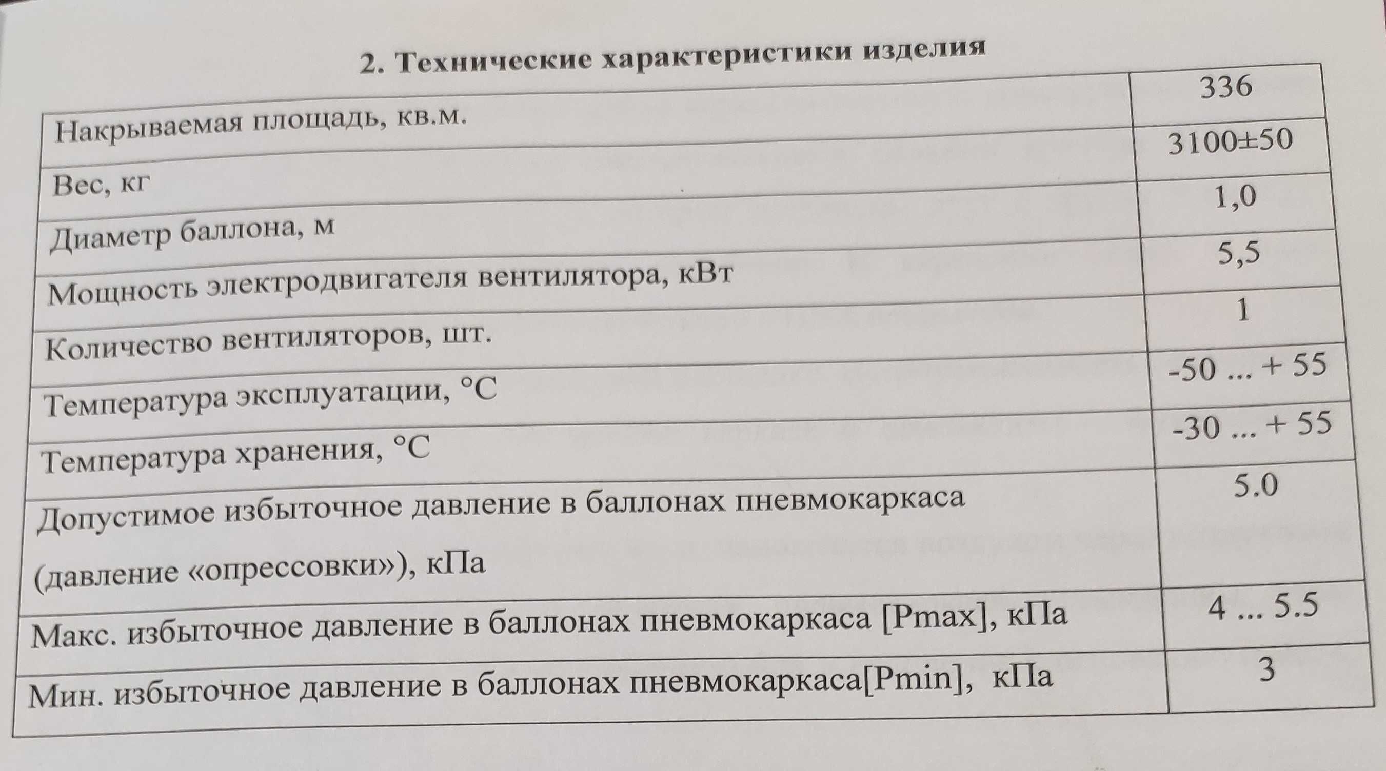 Надувной ангар для проведения мероприятий на открытом воздухе