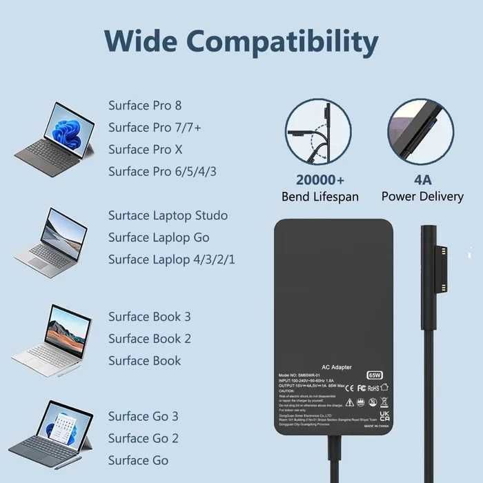 Surface Pro Charger адаптер модел sm65wr