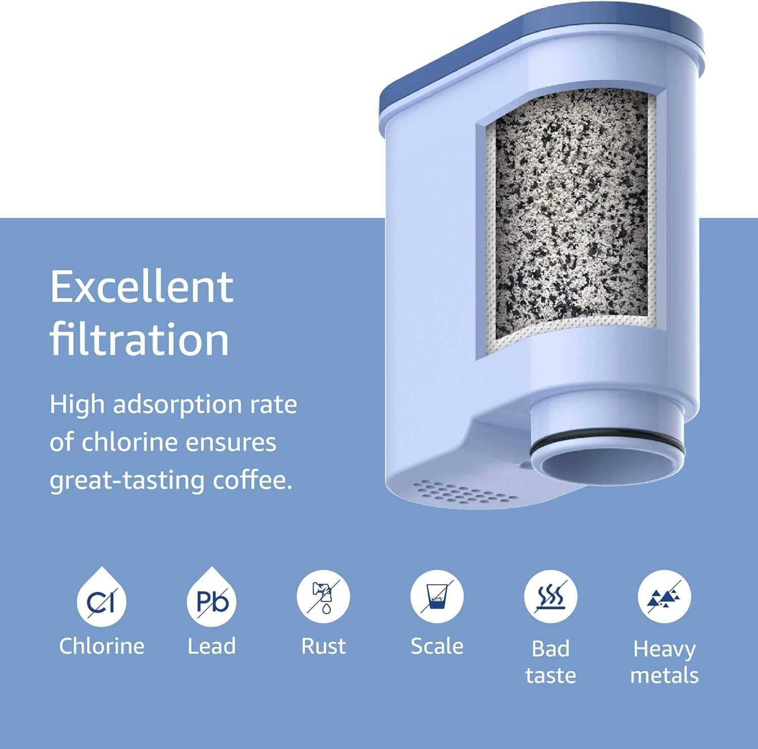 Комплект от 2 водни филтри, AquaClear, съвместим Philips CA6903/00