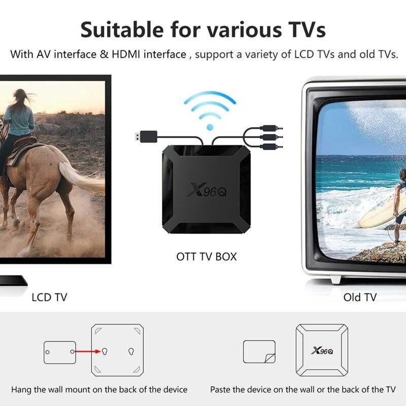 Smart TV Box cu Android, YouTube, HBO, Netflix, etc direct pe orice TV