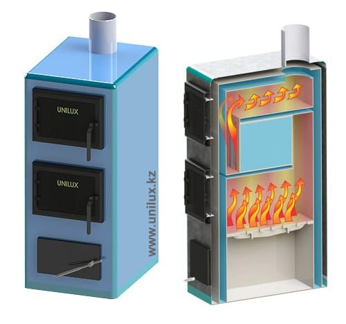 Продам котел !! Торг имеется