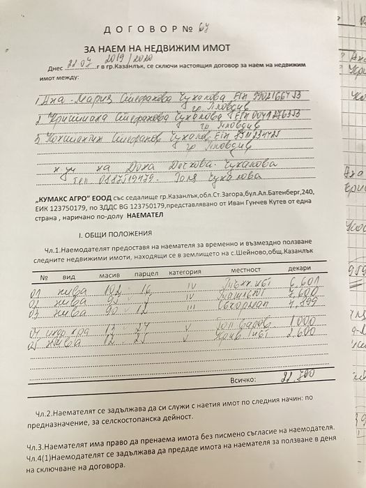 Нощувкии кратък наем в центъра на гр. Пловдив ул Ал Константинов 17 ет