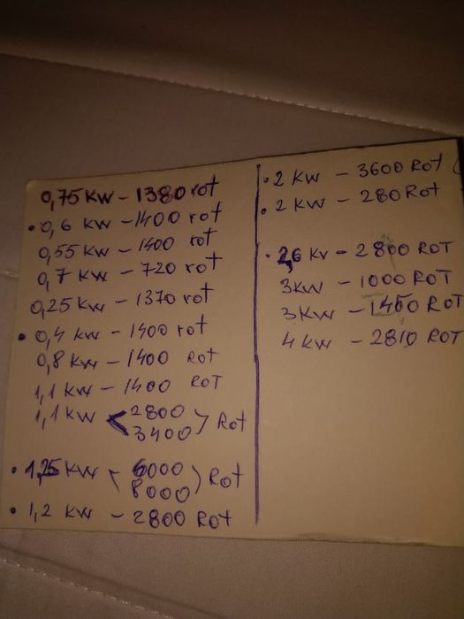 Motor 3 kw-1450 rot .