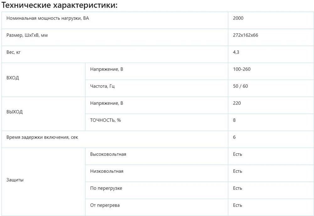 Стабилизаторы Skat и Rapan