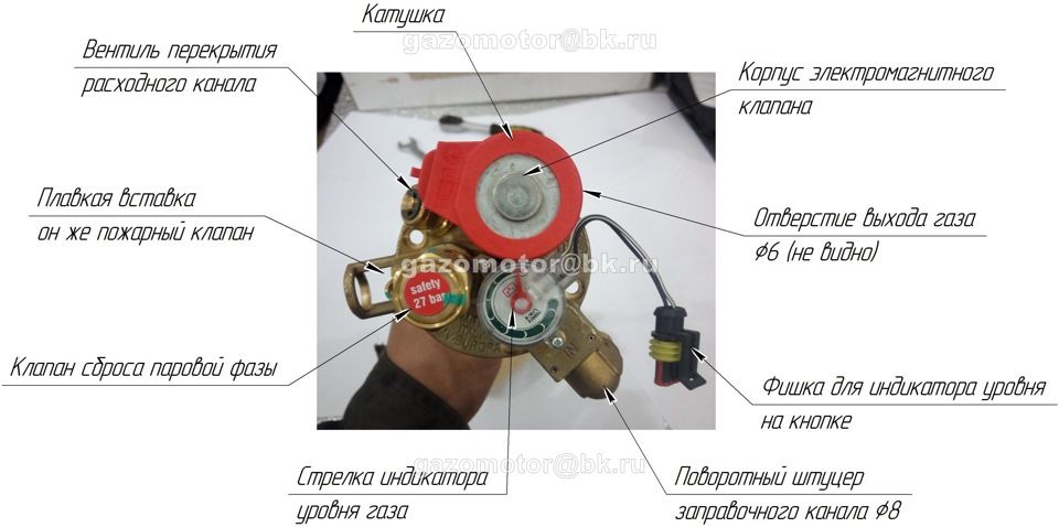 ГБО BRC газовые запчасти форсунки Редуктора датчики компютера