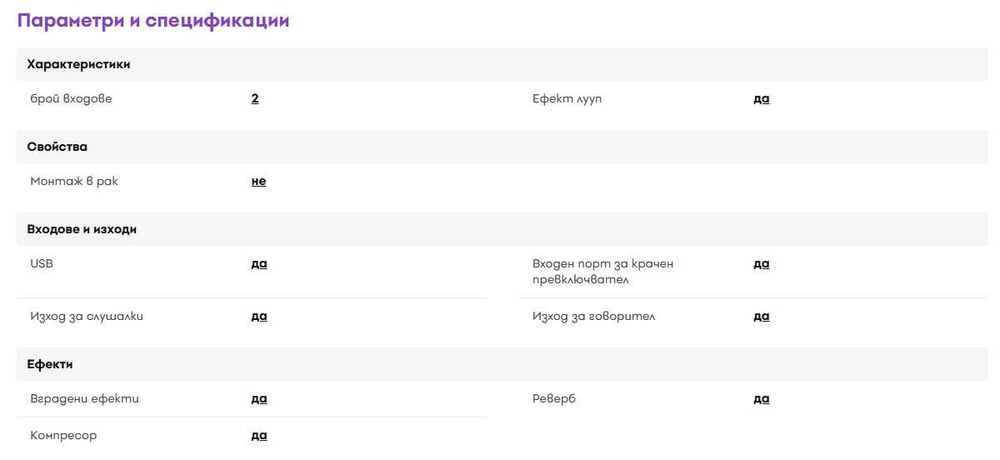 Мултиефект за китара Line6 Pod GO