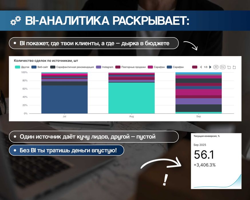 Аналитика данных, Дашборды, Отчеты | Power BI Apache Superset