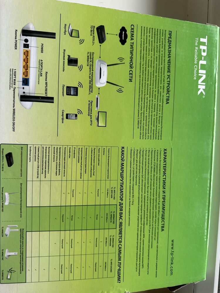 Продам роутер мадем