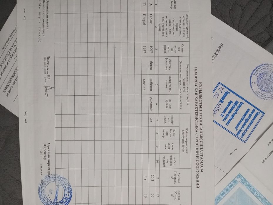 Продам гараж в районе Казцинка