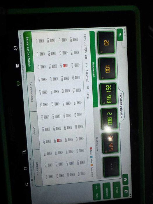 BYD CHAZOR Toza moshina garantiya