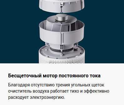 Очиститель воздуха Xiaomi Smart Air Purifier 4 Compact Global Version!