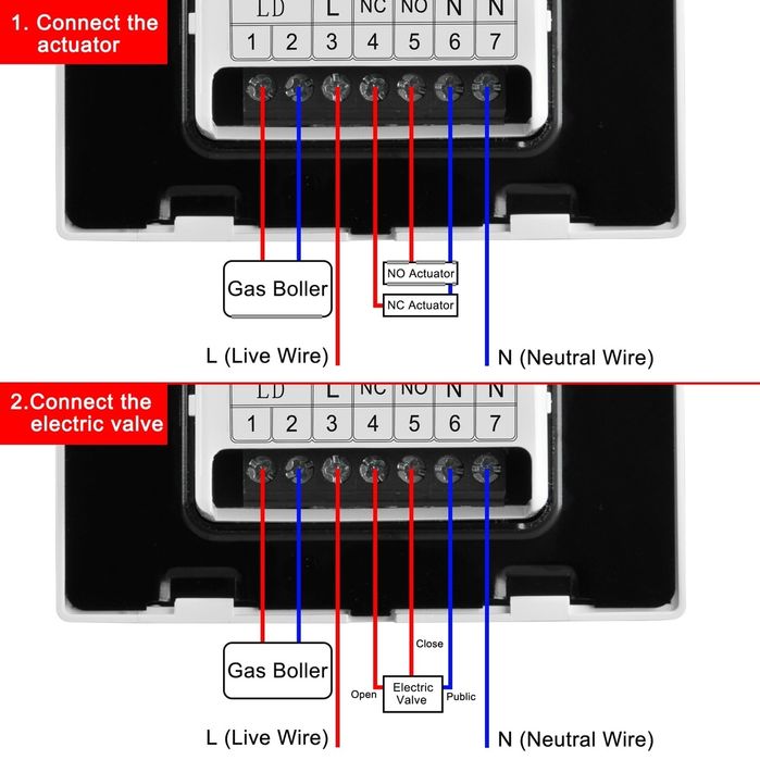 Termostat ambient wifi