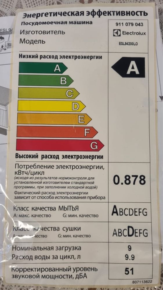 Посудомоечная машина