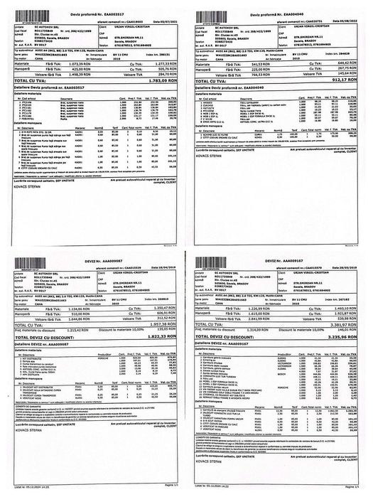 Audi a4b8 2011 170 cp