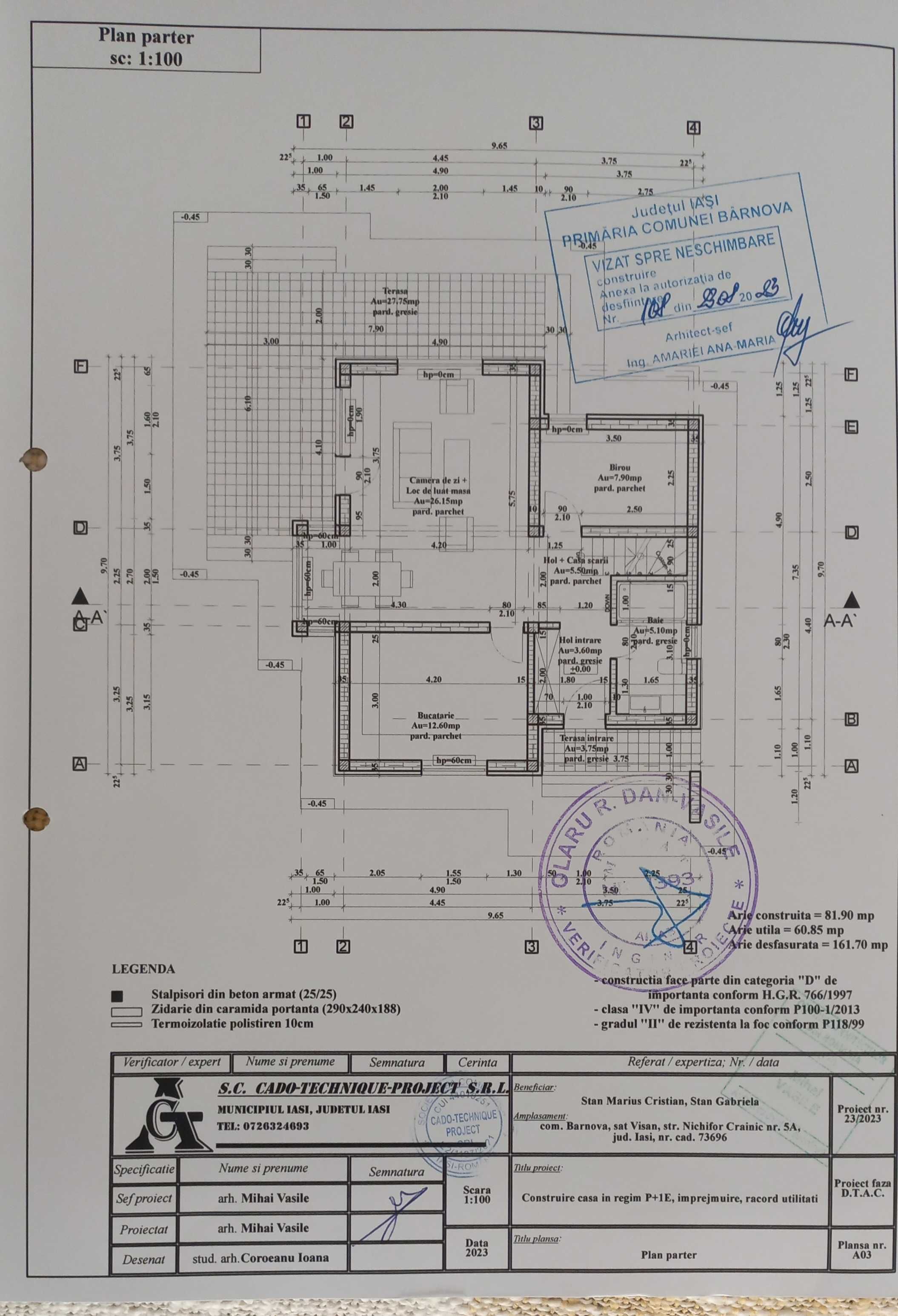 Persoana fizica, direct proprietar - Casa de vanzare Visan-Barnova