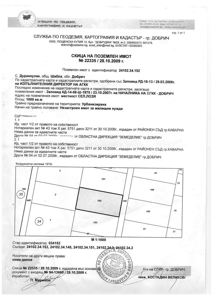 Под наем парцел за къмпинг и бизнес търговски обекти