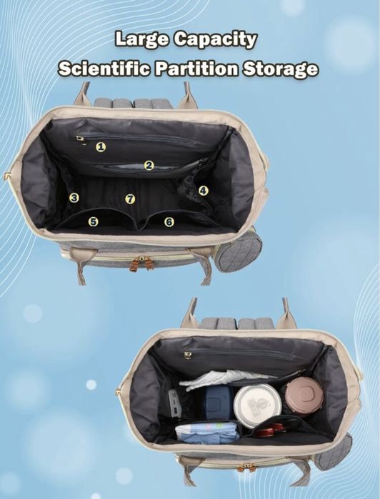 Vand rucsac organizator bebelusi multifunctional pt schimbat/dormit