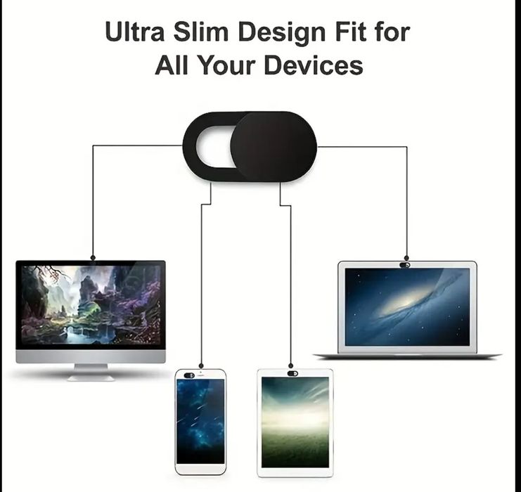 Protectie camera telefon laptop tableta calculator pc (webcam cover)