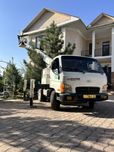 Аренда - услуги Автовышки