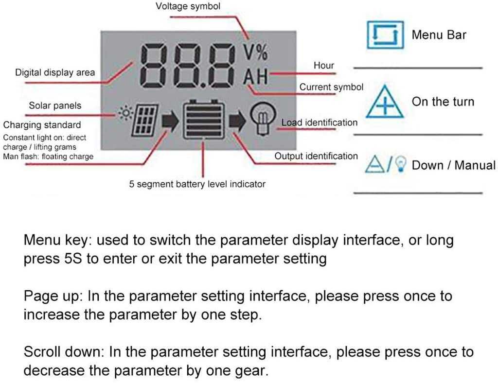 Controler 100A de incarcare panou solar LCD, USB. Nou!