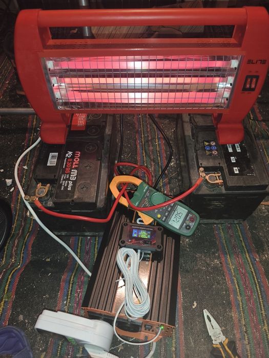 Инвертор чиста синосуида 12v-220v