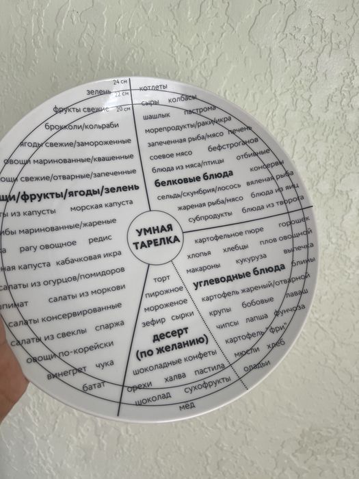 Продам умную тарелку