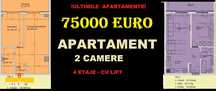 Apartament NOU str MILITARI in spate la ISU